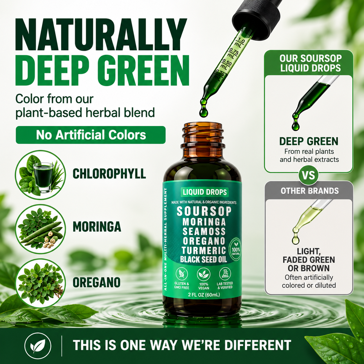 Your Simple Daily Herbal Wellness Ritual