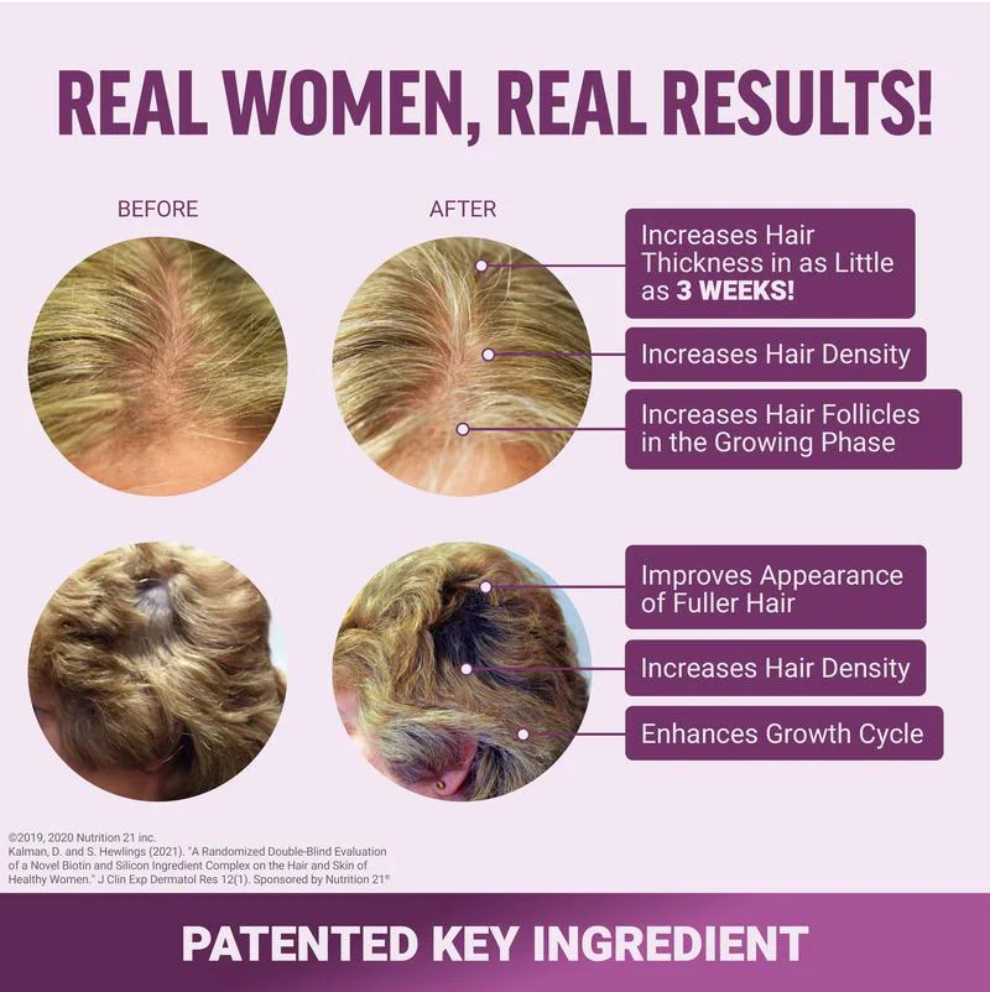 Get Thicker, Fuller Hair in as Little as 3 Weeks